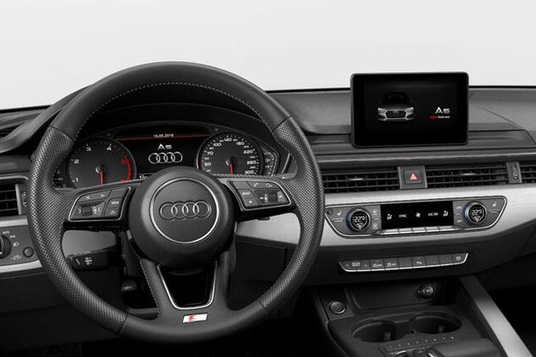 Audi s tronic ресурс